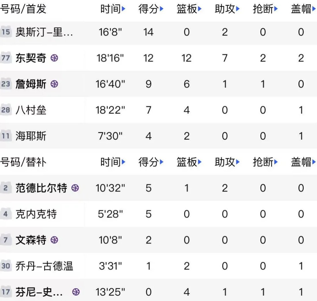 球速官网登入赛地聚焦：法甲国际比赛日热度飙升，达拉斯独行侠单刀错失，管理层满意，临场指挥获称赞的简单介绍