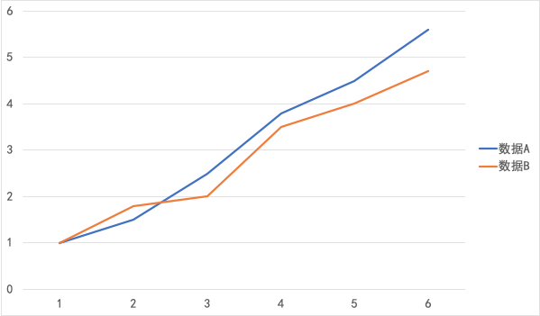 球速官网登入关于意甲赛程吃紧；孟菲斯灰熊关键时刻回应争议；引发热议；数据趋势出现新变化的信息